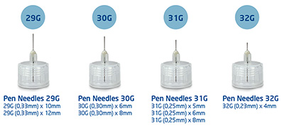 İnsulin Kalem İğneleri